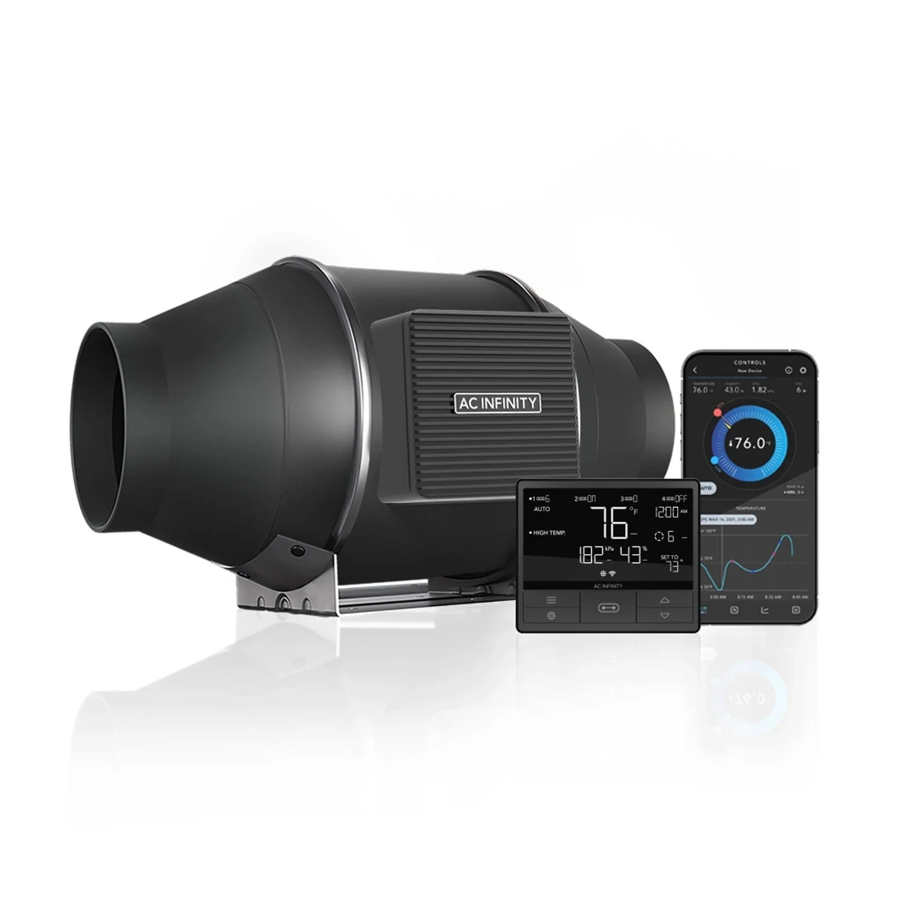 AC Infinity Cloudline Pro T4 Fan & 69 Pro Controller Combo (AI-CLT4)