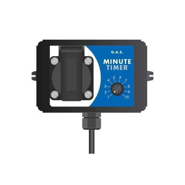 GAS Minute Timer