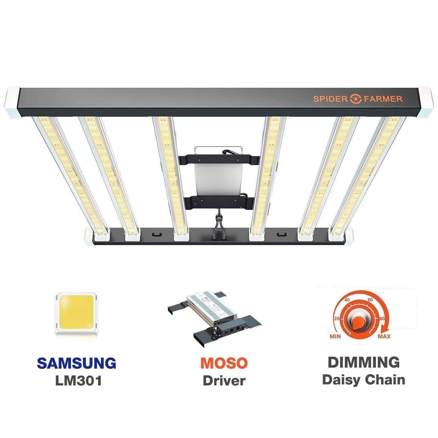 Spider Farmer SE5000 LED Grow Light (480w)