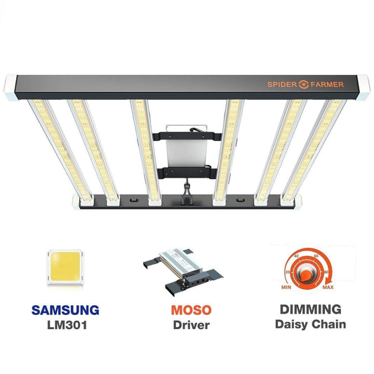 Spider Farmer SE5000 LED Grow Light (480w)