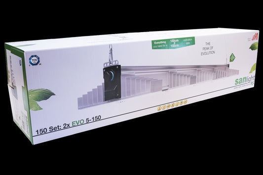 EVO LED Bundle for a 1.5m x 1.5 Tent -